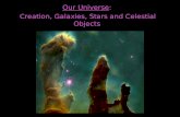 Our Universe: Creation, Galaxies, Stars and Celestial Objects.