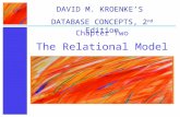 The Relational Model Chapter Two DAVID M. KROENKE’S DATABASE CONCEPTS, 2 nd Edition.