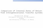 Comparison of Internal Rates of Return from Intergenerational Transfer Systems Michael R.M. Abrigo Philippine Institute for Development Studies and University.