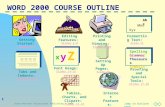 Jump to Outline page South-Western Educational Publishing © 2000 1 Tabs and Indents: Slides 12-13 Slides 12-13 Spelling Grammar Thesaurus Symbols Tables,