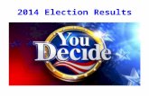 2014 Election Results. Election 2014 We just picked the 114 th Congress.