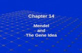 Chapter 14 Mendel and The Gene Idea. Genetics developed from curiosity about inheritance.