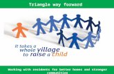 Working with residents for better homes and stronger communities Triangle way forward.