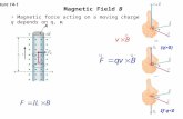 Lecture 14-1 Magnetic Field B Magnetic force acting on a moving charge q depends on q, v. (q>0) If q