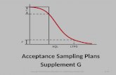 Acceptance Sampling Plans Supplement G   AQL LTPD Copyright ©2013 Pearson Education, Inc. publishing as Prentice HallG- 01.