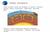 Plate Tectonics Three factors cause the movement of Earth’s tectonic plates: mantle convection, ridge push, and slab pull. Forces at plate boundaries produce.