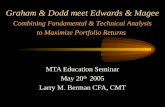 Graham & Dodd meet Edwards & Magee MTA Education Seminar May 20 th 2005 Larry M. Berman CFA, CMT Combining Fundamental & Technical Analysis to Maximize.
