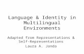 Language & Identity in Multilingual Environments Adapted from Representations & Self- Representations Laura A. Janda.