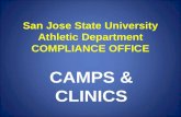 San Jose State University Athletic Department COMPLIANCE OFFICE CAMPS & CLINICS.