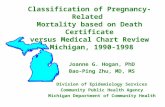 Classification of Pregnancy-Related Mortality based on Death Certificate versus Medical Chart Review Michigan, 1990-1998 Joanne G. Hogan, PhD Bao-Ping.