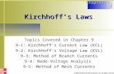 Kirchhoff’s Laws Topics Covered in Chapter 9 9-1: Kirchhoff’s Current Law (KCL) 9-2: Kirchhoff’s Voltage Law (KVL) 9-3: Method of Branch Currents 9-4: