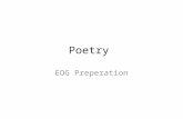 Poetry EOG Preperation. Poetry Elements (1) Songs are poems. Poems on a printed page often have their own “music” (rhyme, rhythm, rules on number of syllables,