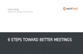 6 STEPS TOWARD BETTER MEETINGS Corey Young Workfront Design Consultant.
