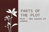 Plot – the series of events PARTS OF THE PLOT. Exposition The conditions present at the beginning of the story Background information Setting.