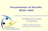 1 Presentation of Results NSSE 2005 Florida Gulf Coast University Office of Planning and Institutional Performance.