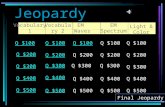 Jeopardy Vocabulary 1 Vocabulary 2 EM Waves EM Spectrum Light & Color Q $100 Q $200 Q $300 Q $400 Q $500 Q $100 Q $200 Q $300 Q $400 Q $500 Final Jeopardy.