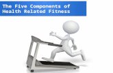 The Five Components of Health Related Fitness. What does it Mean to be Physically "Fit" ? ● Physical Fitness is Defined as "A Set Of Attributes That People.
