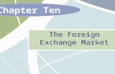 Chapter Ten The Foreign Exchange Market. 10 - 2 McGraw-Hill/Irwin International Business, 6/e © 2007 The McGraw-Hill Companies, Inc., All Rights Reserved.