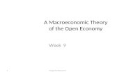 A Macroeconomic Theory of the Open Economy Week 9 1Pengantar Ekonomi 2.