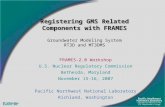 Registering GMS Related Components with FRAMES Registering GMS Related Components with FRAMES Groundwater Modeling System RT3D and MT3DMS FRAMES-2.0 Workshop.