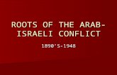 ROOTS OF THE ARAB- ISRAELI CONFLICT 1890’S-1948 Zionism Theodore Herzl 1860-1904  GOALS: The spiritual and political renewal of the Jewish people in.
