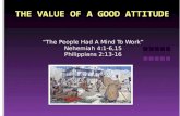 “The People Had A Mind To Work” Nehemiah 4:1-6,15 Philippians 2:13-16.