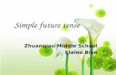 Simple future tense Zhuanqiao Middle School Elaine Bian.