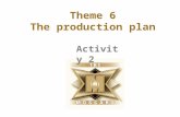 Theme 6 The production plan Activity 2. Planning a filming project Learning intention To understand how to create a production plan for our film. Success.