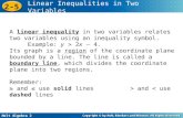 Holt Algebra 2 2-5 Linear Inequalities in Two Variables A linear inequality in two variables relates two variables using an inequality symbol. Example: