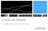 V-Factor QoE Platform Q-1000 Solution Overview. PAGE 2© COPYRIGHT SYMMETRICOM (2003-2007) V-Factor Components Headend AnalyzerNetwork Probes Software.
