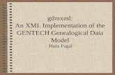 Gdmxml: An XML Implementation of the GENTECH Genealogical Data Model Hans Fugal.