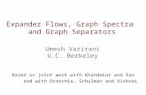 Expander Flows, Graph Spectra and Graph Separators Umesh Vazirani U.C. Berkeley Based on joint work with Khandekar and Rao and with Orrechia, Schulman.