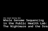 APHL Annual Meeting 2013 Whole Genome Sequencing in the Public Health Lab: The Nightmare and the Dream.