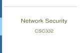 Network Security CSC332. Dr. Munam Ali Shah PhD: University of Bedfordshire MS: University of Surrey M.Sc: University of Peshawar Serving COMSATS since.