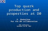 Top quark production and properties at D0 E. Shabalina for the D0 collaboration RAS conference November 26-30, 2007.