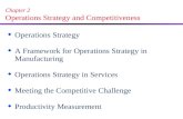 Chapter 2 Operations Strategy and Competitiveness u Operations Strategy u A Framework for Operations Strategy in Manufacturing u Operations Strategy in.