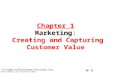 Chapter 1 Marketing: Creating and Capturing Customer Value Copyright ©2014 by Pearson Education, Inc. All rights reserved.
