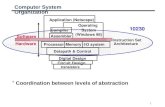 1 Computer System Organization I/O systemProcessor Compiler Operating System (Windows 98) Application (Netscape) Digital Design Circuit Design Instruction.