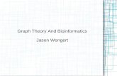 Graph Theory And Bioinformatics Jason Wengert. Outline Introduction to Graphs Eulerian Paths & Hamiltonian Cycles Interval Graph & Shape of Genes Sequencing.