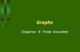 Graphs Chapter 8 from Drozdek. Definitions A graph is a generalization of a tree. A simple graph consists of a nonempty set of vertices and possibly an.