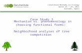 Mechanism vs. phenomenology in choosing functional forms: Neighborhood analyses of tree competition Case Study 3 Likelihood Methods in Ecology April 25.
