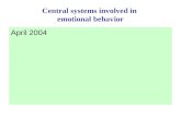 Central systems involved in emotional behavior April 2004.