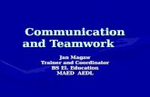 Communication and Teamwork Jan Magaw Trainer and Coordinator BS El. Education MAED AEDL.