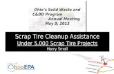 Ohio’s Solid Waste and C&DD Program Annual Meeting May 9, 2013 Scrap Tire Cleanup Assistance Under 5,000 Scrap Tire Projects Harry Smail.