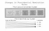 Changes in Presidential Nomination Rules *. Trend from Caucuses to Primaries **