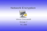 Network Encryption Vince Ceccarelli Group 7 TC 200.