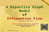 A Bipartite Graph Model of Information Flow IFIP WG 2.3, May 2014 Gary T. Leavens (with John L. Singleton) University of Central Florida Orlando Florida.