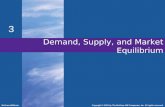 Demand, Supply, and Market Equilibrium 3 McGraw-Hill/IrwinCopyright © 2012 by The McGraw-Hill Companies, Inc. All rights reserved.