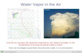 ThermodynamicsM. D. Eastin Water Vapor in the Air How do we compute the dewpoint temperature, the relative humidity, or the temperature of a rising air.