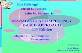 Don Hellriegel John W. Slocum, Jr. Susan E. Jackson MANAGING: A COMPETENCY BASED APPROACH 11 th Edition Chapter 4—Assessing the Environment Prepared by.